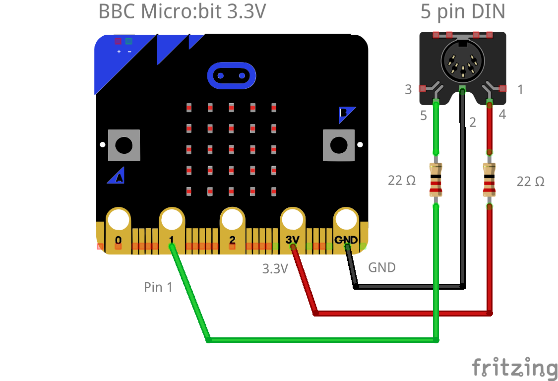 MIDI out for the BBC Micro:bit